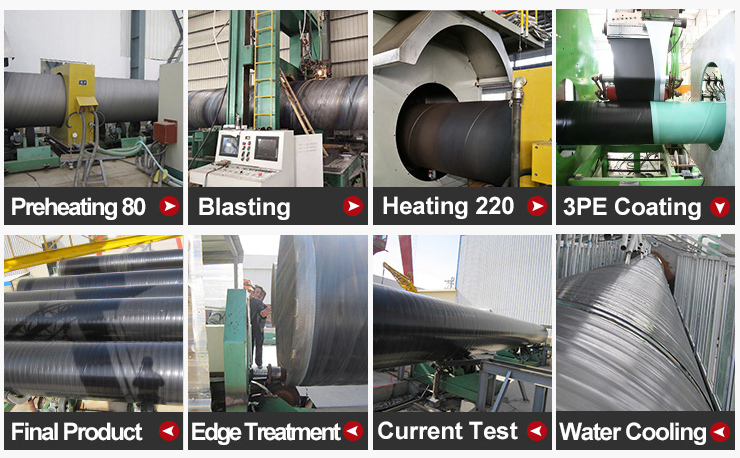 3PE Anticorrosion Insulation Machine-